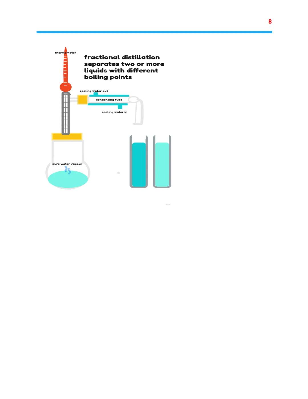 Atomic structure and the
periodic table
Combined science- chemistry topic 1
The atom-
electron
shells
(energy
levels)
mass=1
charge
=0
relat