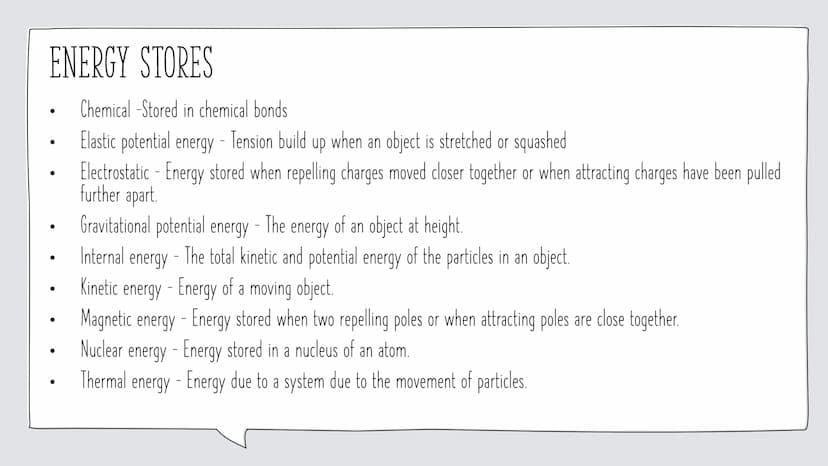 28
APPLIED SCIENCE PHYSICS
REVISION ENERGY
By Leo Knight
21
29
14
22
15
10 TOPIC 1 - ENERGY
Content:
Energy Stores
Energy Transfer Diagrams
