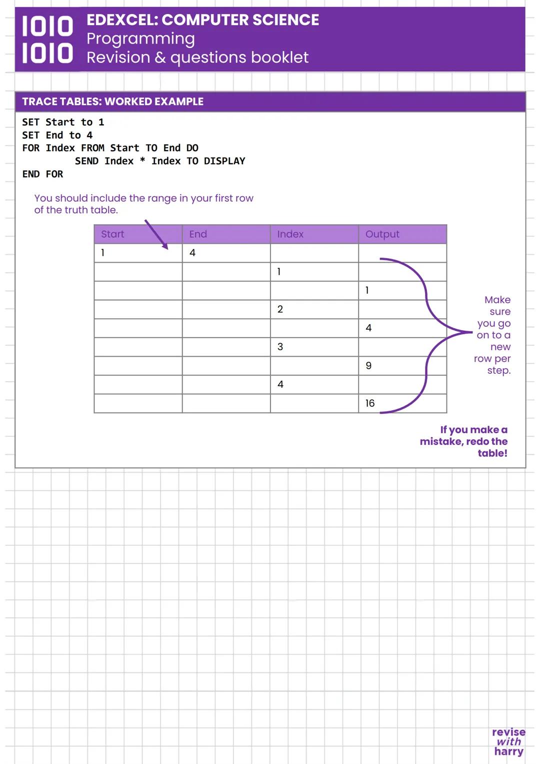 1010
EDEXCEL: COMPUTER SCIENCE
Programming
1010 Revision & questions booklet
VARIABLES & CONSTANTS
A variable is a value that will change wh