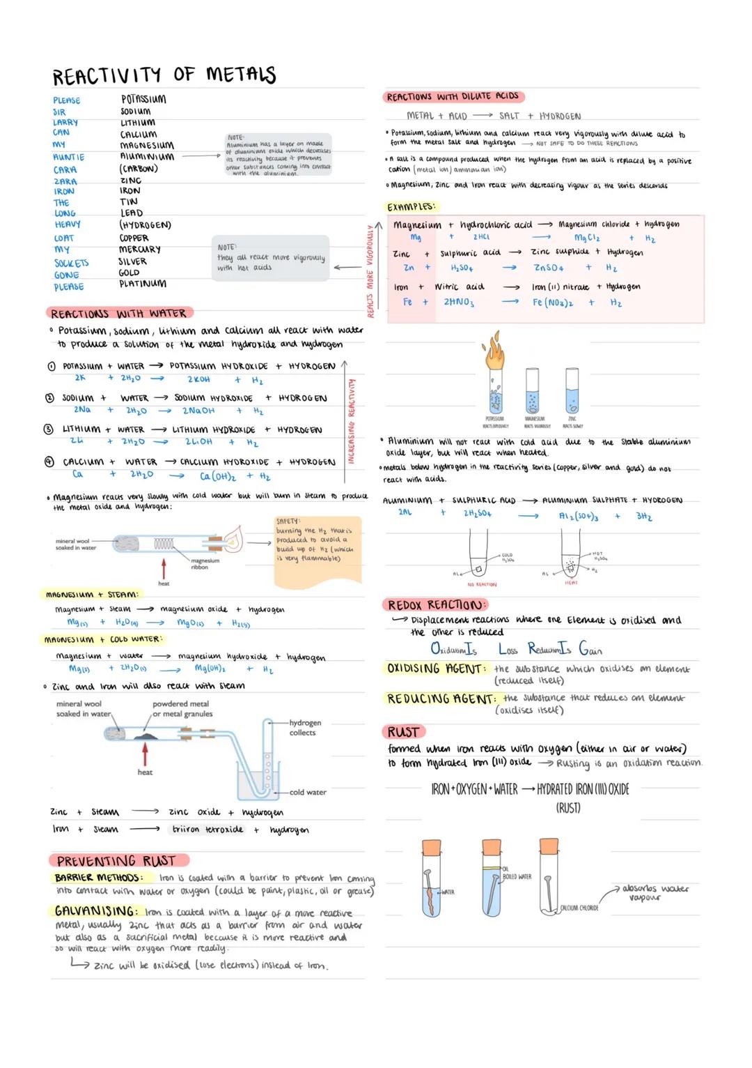 REACTIVITY OF METALS
PLEASE
SIR
LARRY
CAN
му
AUNTIE
CARA
ZARA
IRON
THE
LONG
HEAVY
COAT
my
SOCKETS
GONE
PLEASE
ناح
POTASSIUM
SODIUM
LITHIUM
C