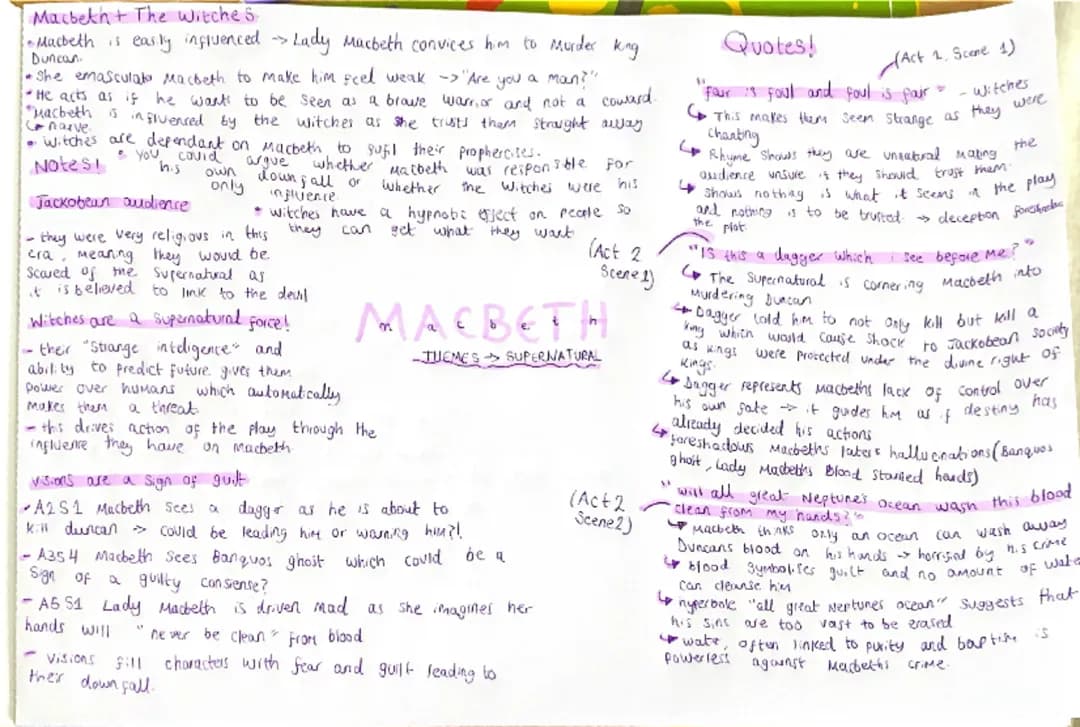 macbeth supernatural mindmap (year 10+11)