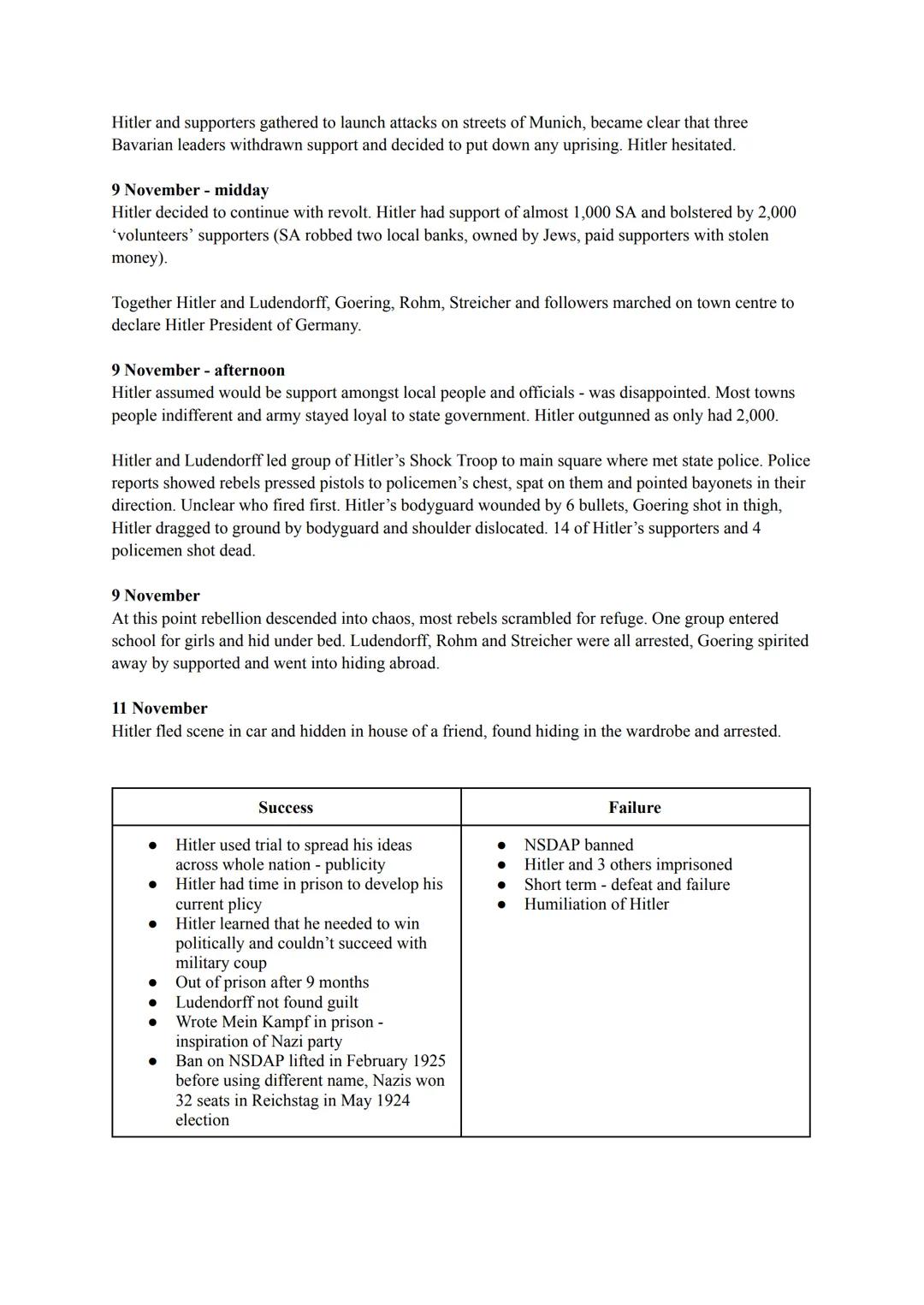 Munich Putsch
November 1923 - Hitler felt time to take control
● Launched Munich Putsch aiming to take control of city and march to capital 