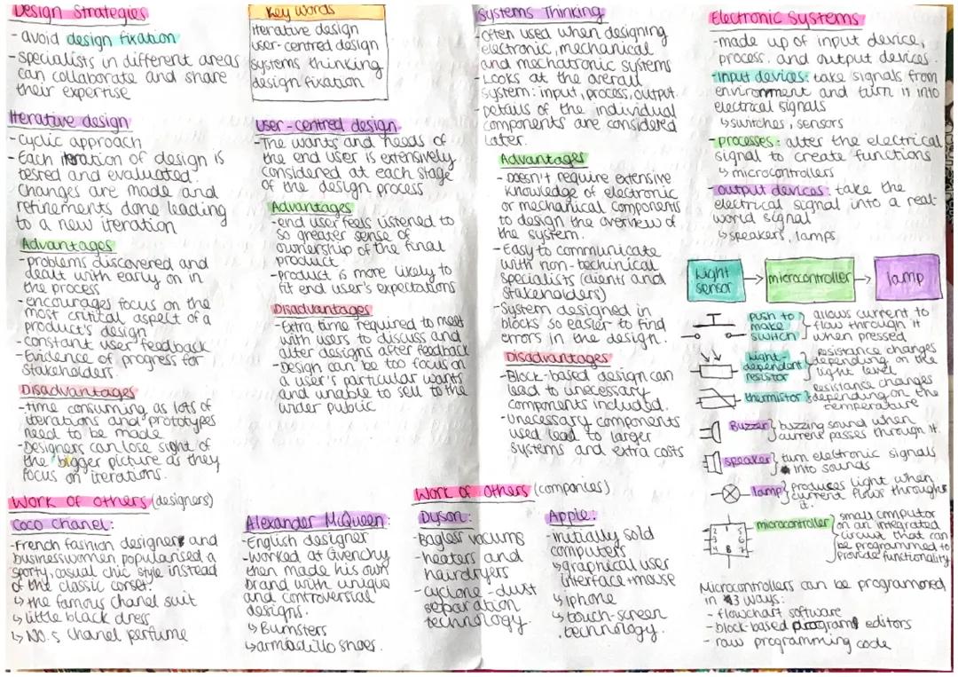 GCSE Design & Technology Guide: Learn Strategies and Systems