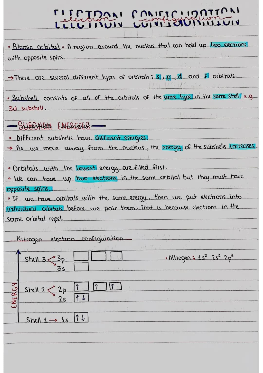 Electron Configuration 