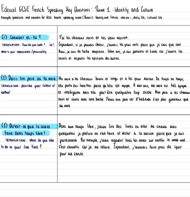 Know GCSE French Speaking Key Questions: Theme 1 - Identity and Culture thumbnail