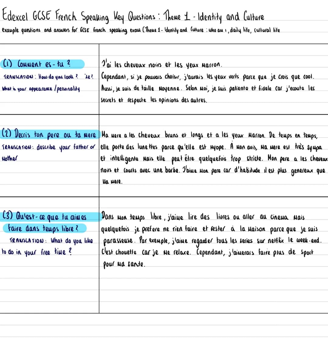 Edexcel GCSE French Speaking Key Questions: Theme 1 - Identity and Culture
example questions and answers for GCSE french speaking exam (Them