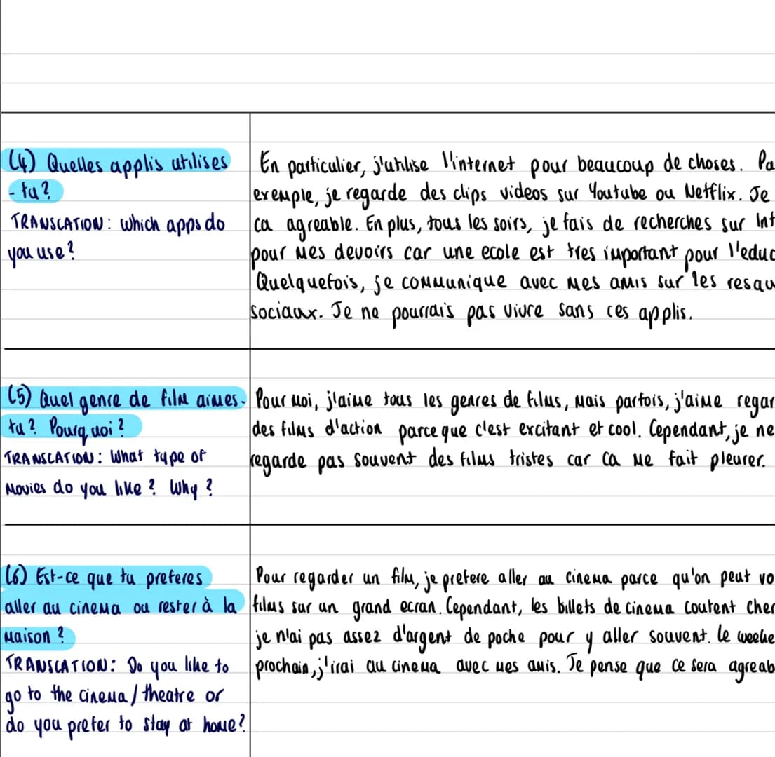Edexcel GCSE French Speaking Key Questions: Theme 1 - Identity and Culture
example questions and answers for GCSE french speaking exam (Them