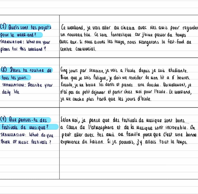 Edexcel GCSE French Speaking Key Questions: Theme 1 - Identity and Culture
example questions and answers for GCSE french speaking exam (Them