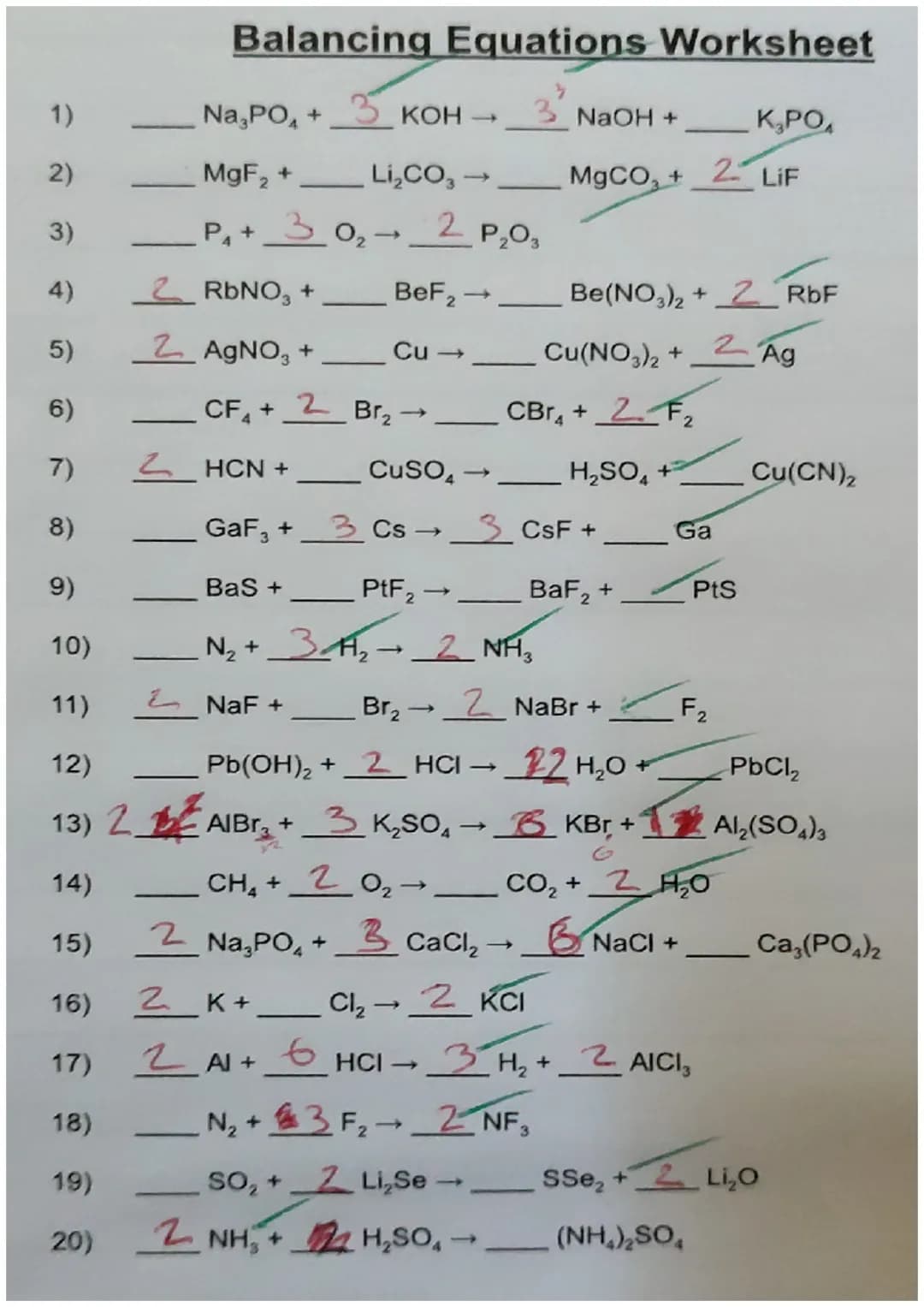 Calculate the relative formula mass of the following substances.
38
19719
Relative Formula Mass
1 F₂...
2 H₂SO.....
3 Al₂O,
4 CUCO,.
5 NH.NO