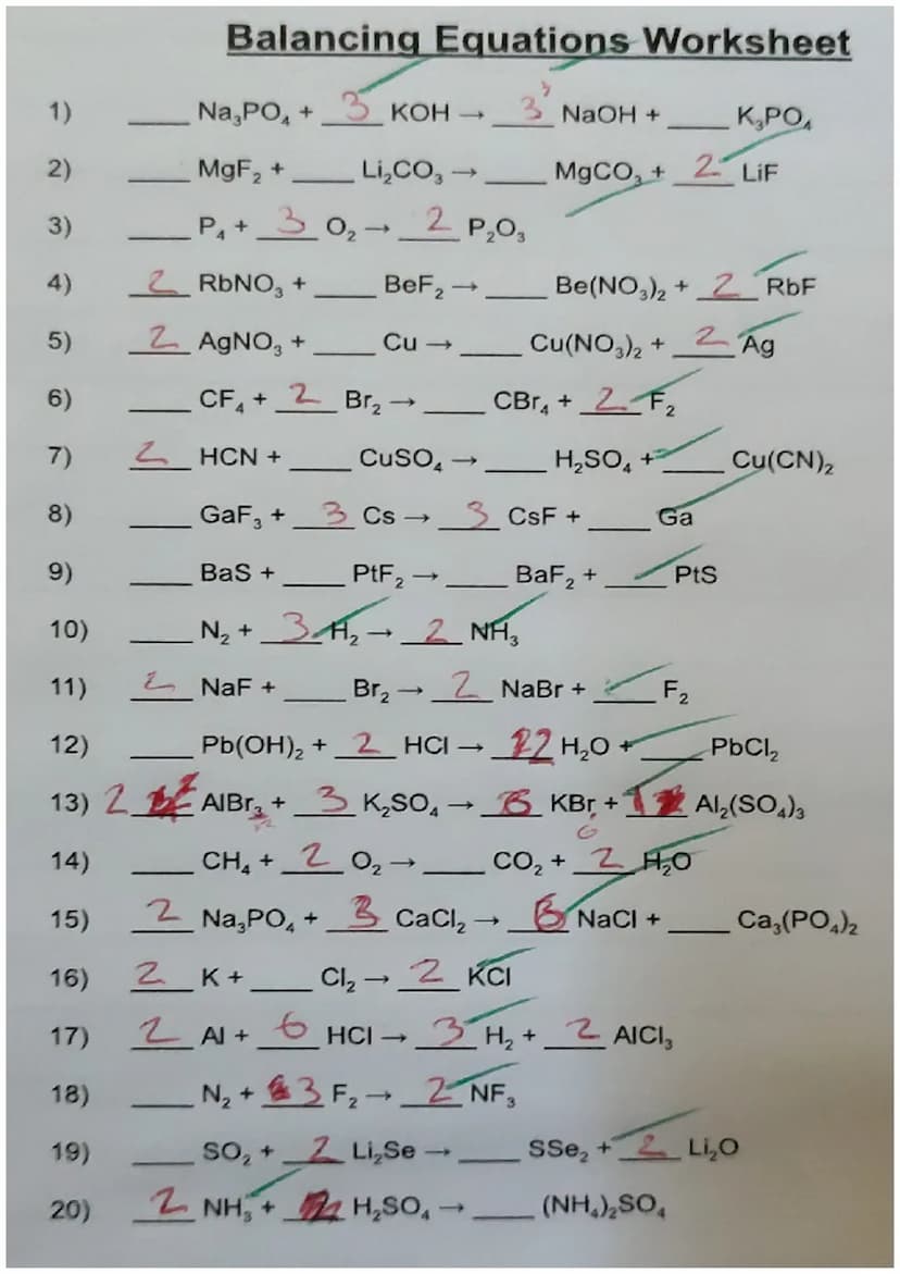 Calculate the relative formula mass of the following substances.
38
19719
Relative Formula Mass
1 F₂...
2 H₂SO.....
3 Al₂O,
4 CUCO,.
5 NH.NO