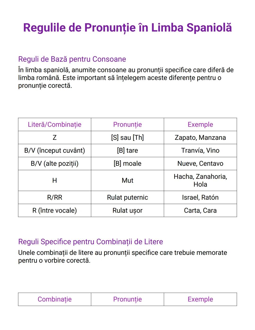# Regulile de Pronunţie în Limba Spaniolă

Reguli de Bază pentru Consoane
În limba spaniolă, anumite consoane au pronunții specifice care di