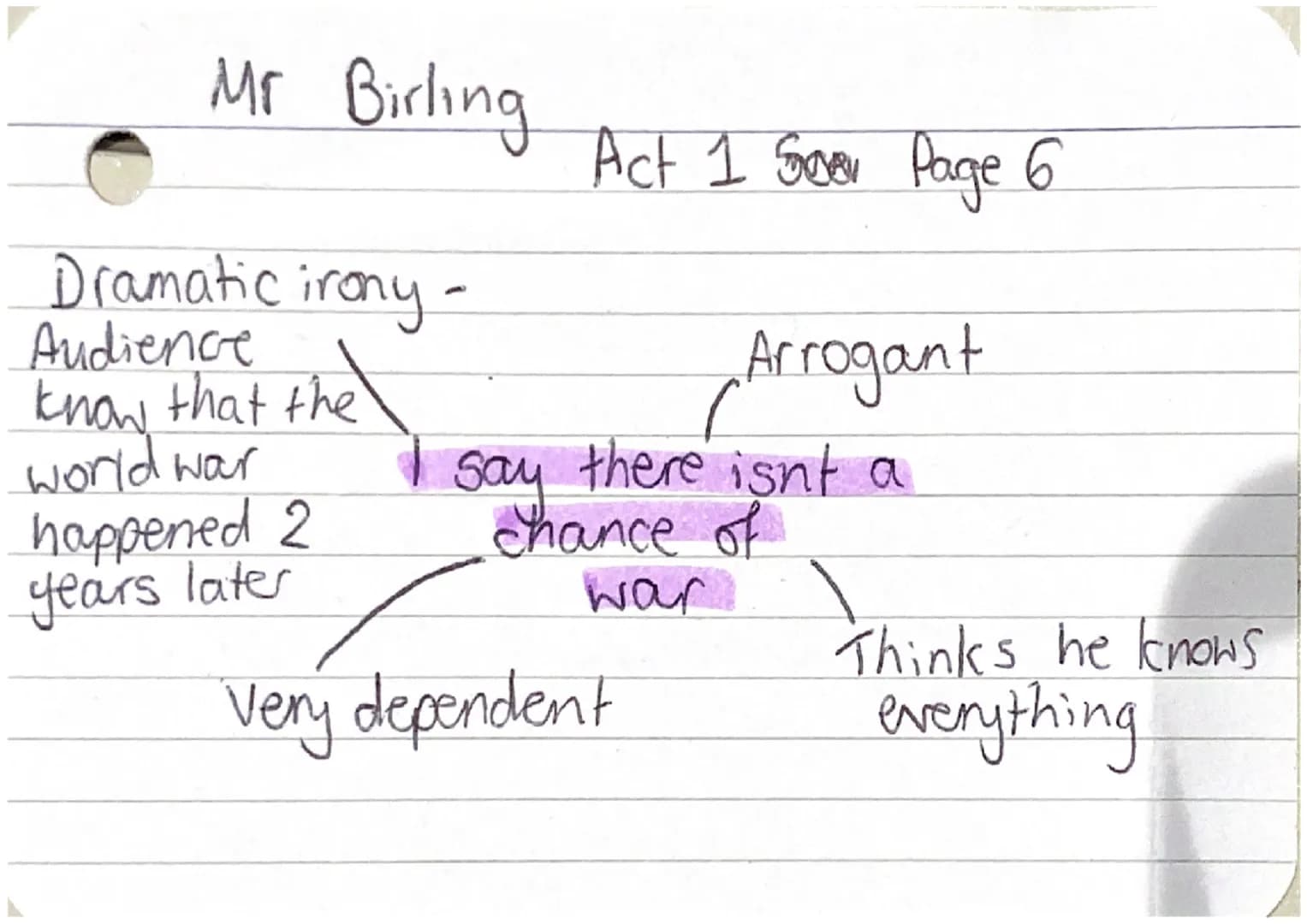 Mr Birling
Dramatic irony -
Audience
know that the
world war
happened 2
years later
Act 1 Sove Page 6
Arrogant
say there isn't a
chance of
w