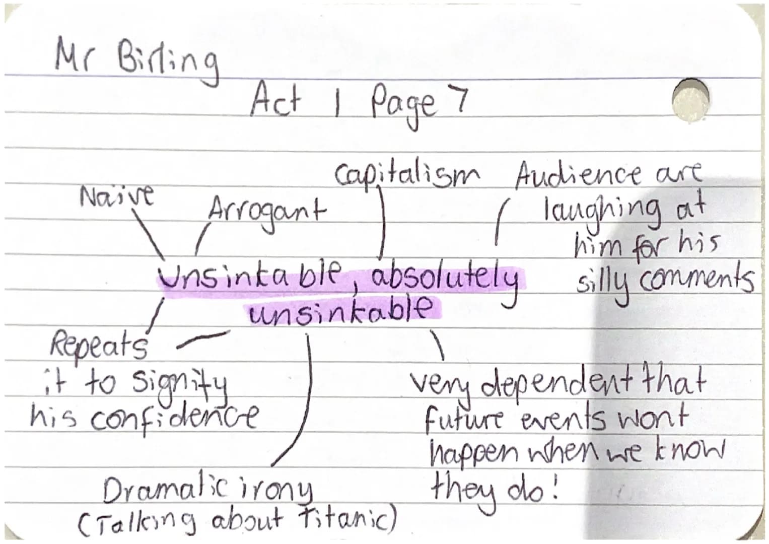 Mr Birling
Dramatic irony -
Audience
know that the
world war
happened 2
years later
Act 1 Sove Page 6
Arrogant
say there isn't a
chance of
w