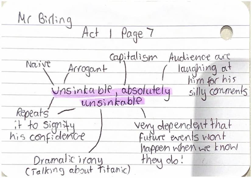 Mr Birling
Dramatic irony -
Audience
know that the
world war
happened 2
years later
Act 1 Sove Page 6
Arrogant
say there isn't a
chance of
w