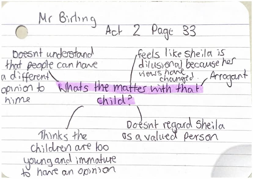 Mr Birling
Dramatic irony -
Audience
know that the
world war
happened 2
years later
Act 1 Sove Page 6
Arrogant
say there isn't a
chance of
w
