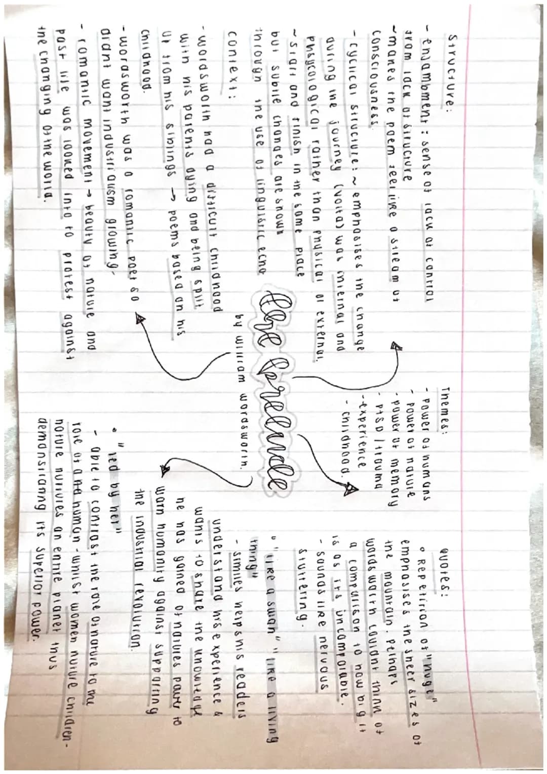 Structure:
- enjambment: sense of lack at control
Jrom lack of structure
-manes the poem feel like a stream of
consciousness.
- cyclical str
