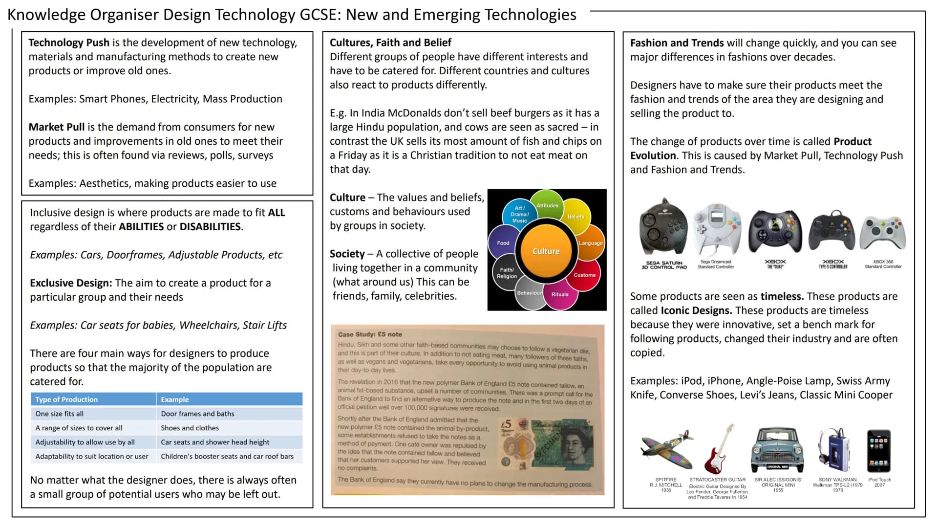 Knowledge Organiser Design Technology GCSE: New and Emerging Technologies
Technology Push is the development of new technology,
materials an