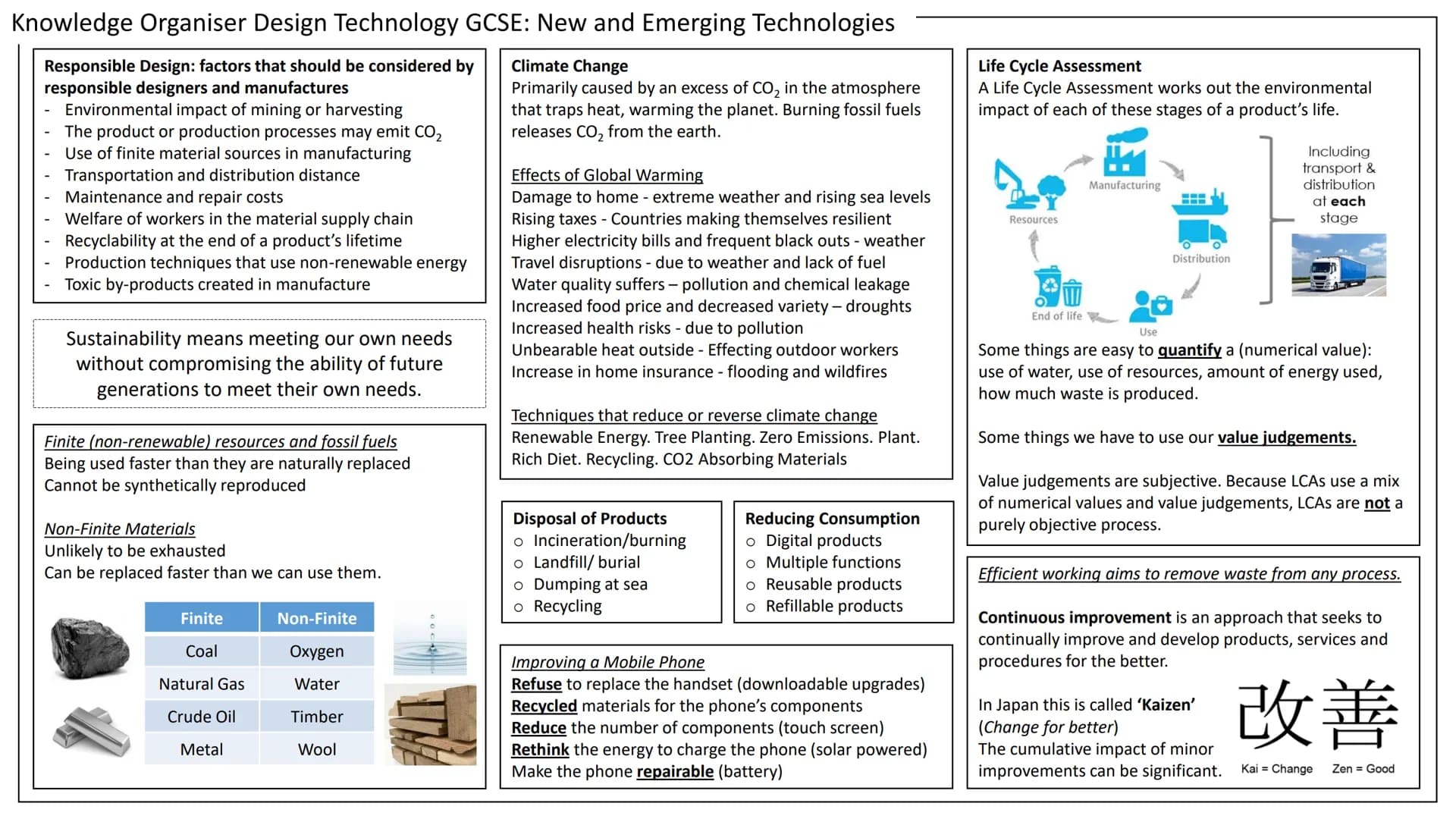 Knowledge Organiser Design Technology GCSE: New and Emerging Technologies
Technology Push is the development of new technology,
materials an