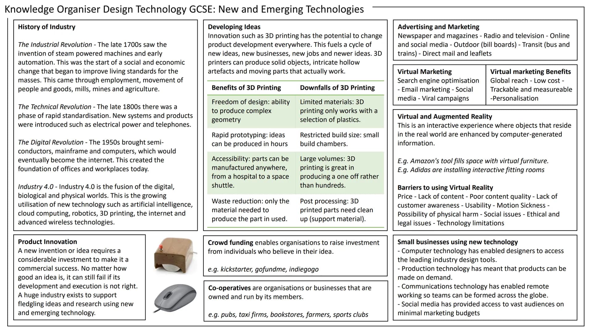 Knowledge Organiser Design Technology GCSE: New and Emerging Technologies
Technology Push is the development of new technology,
materials an