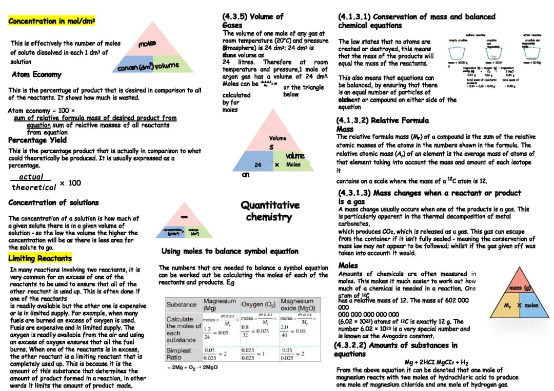 AQA Topic 3 Chemistry Mind Map - PDF and Answers