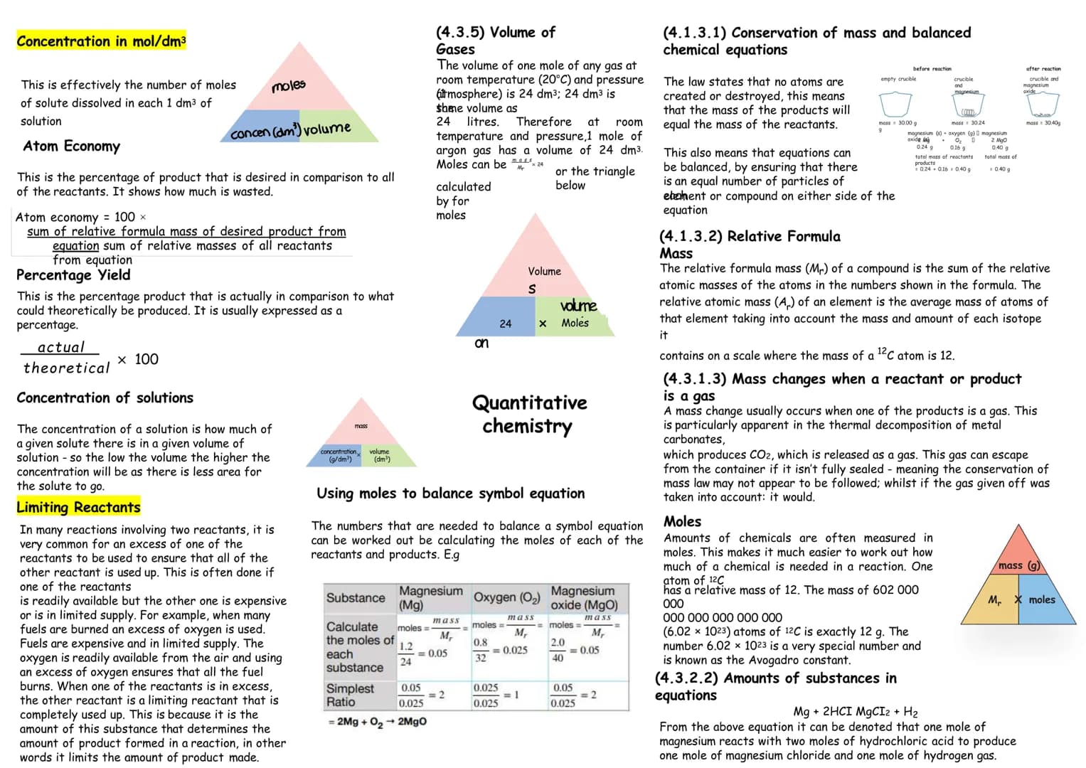 <h2 id="concentrationinmoldm">Concentration in mol/dm³</h2>
<p>The concentration in mol/dm³ refers to the number of moles of solute dissolve