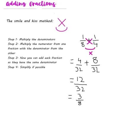 Know Adding fractions thumbnail