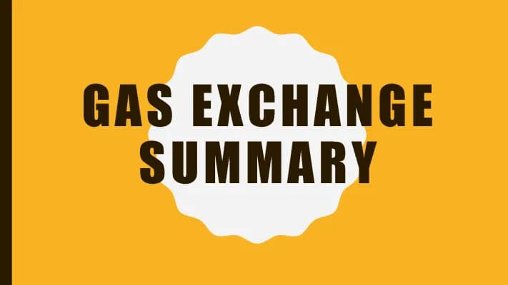 Know GCSE Biology: Gas Exchange slideshow thumbnail