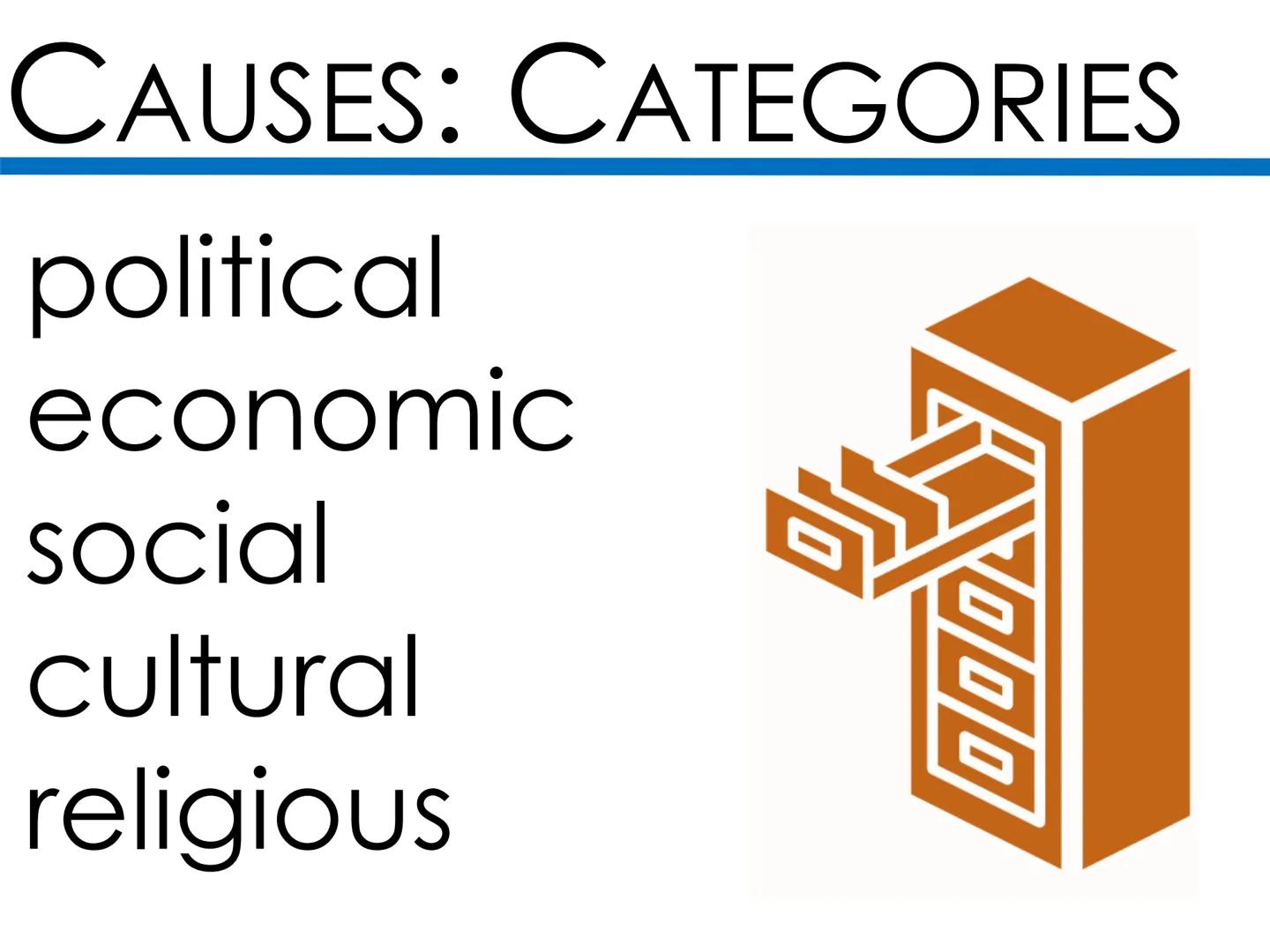 # CHANGE: DIRECTION

reversed diverted
overturned reinforced
undid developed
declining enhanced # EMPHASISE

important
crucial
vital
critica