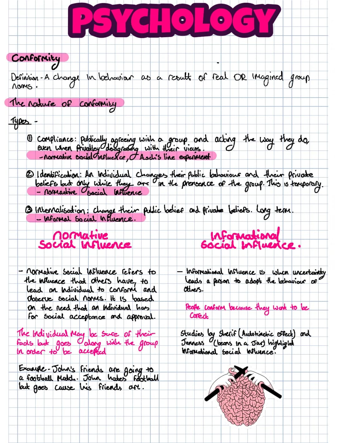 Higher psychology 