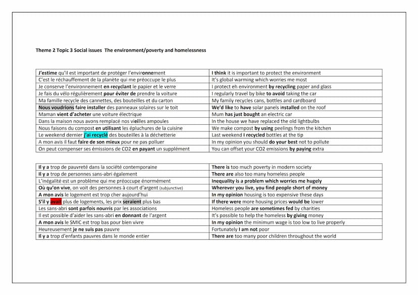 AQA GCSE FRENCH
HIGHER TIER
KNOWLEDGE ORGANISER Theme 1 Topic 1 Me, my family and friends perfect
Pluperfect
Je suis l'aîné des enfants
Ma m
