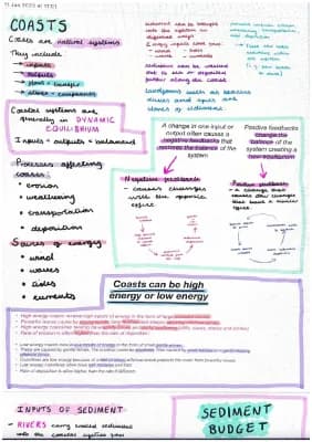 Know AQA Coasts Revision Notes part 1  thumbnail