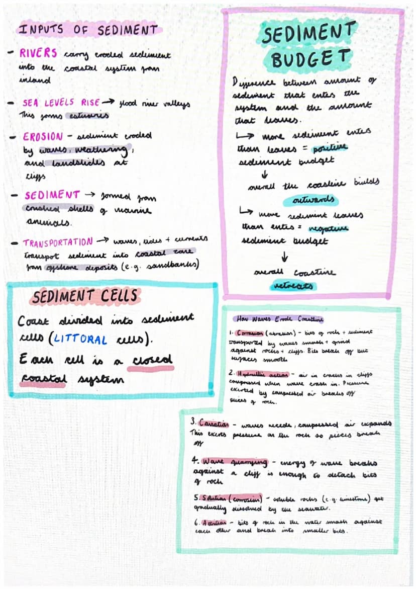 11 Jan 2023 at 11:01
COASTS
Coasts are natural systems
They include:
→inputs
outputs
→ slows + transser
→ stores + comparents
Coastal system