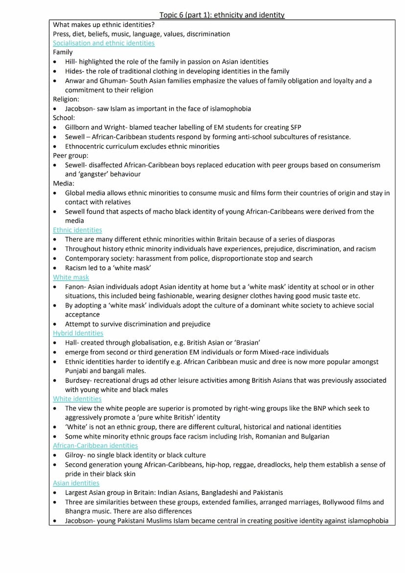 Culture and identity
Topic 1: the meaning and importance of culture - page 2
Topic 2: theoretical perspective of culture - page 3
Topic 3: t