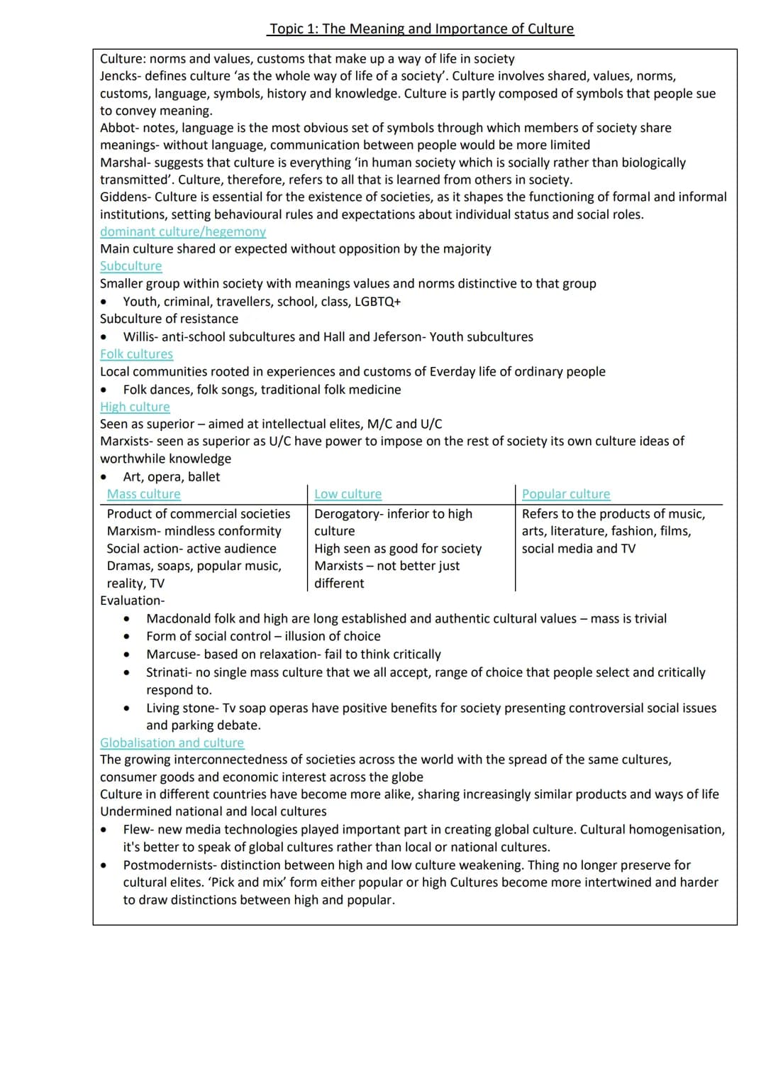 Culture and identity
Topic 1: the meaning and importance of culture - page 2
Topic 2: theoretical perspective of culture - page 3
Topic 3: t
