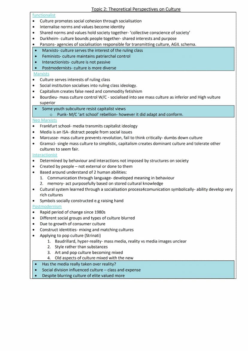 Culture and identity
Topic 1: the meaning and importance of culture - page 2
Topic 2: theoretical perspective of culture - page 3
Topic 3: t