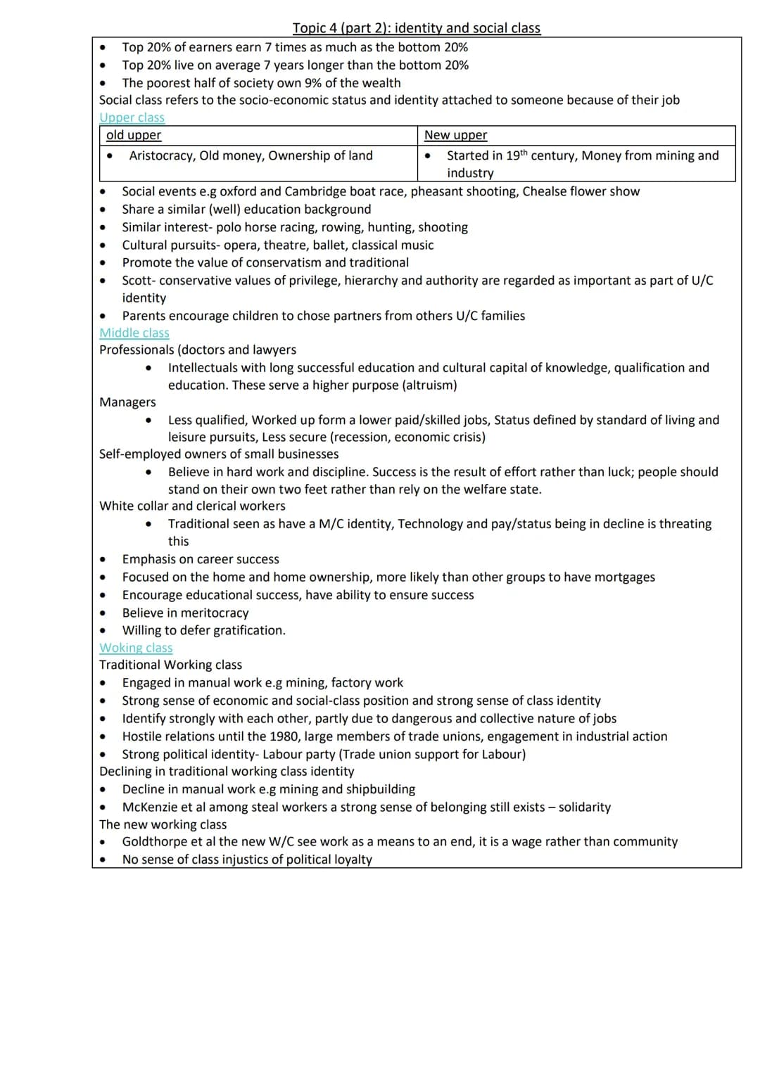 Culture and identity
Topic 1: the meaning and importance of culture - page 2
Topic 2: theoretical perspective of culture - page 3
Topic 3: t