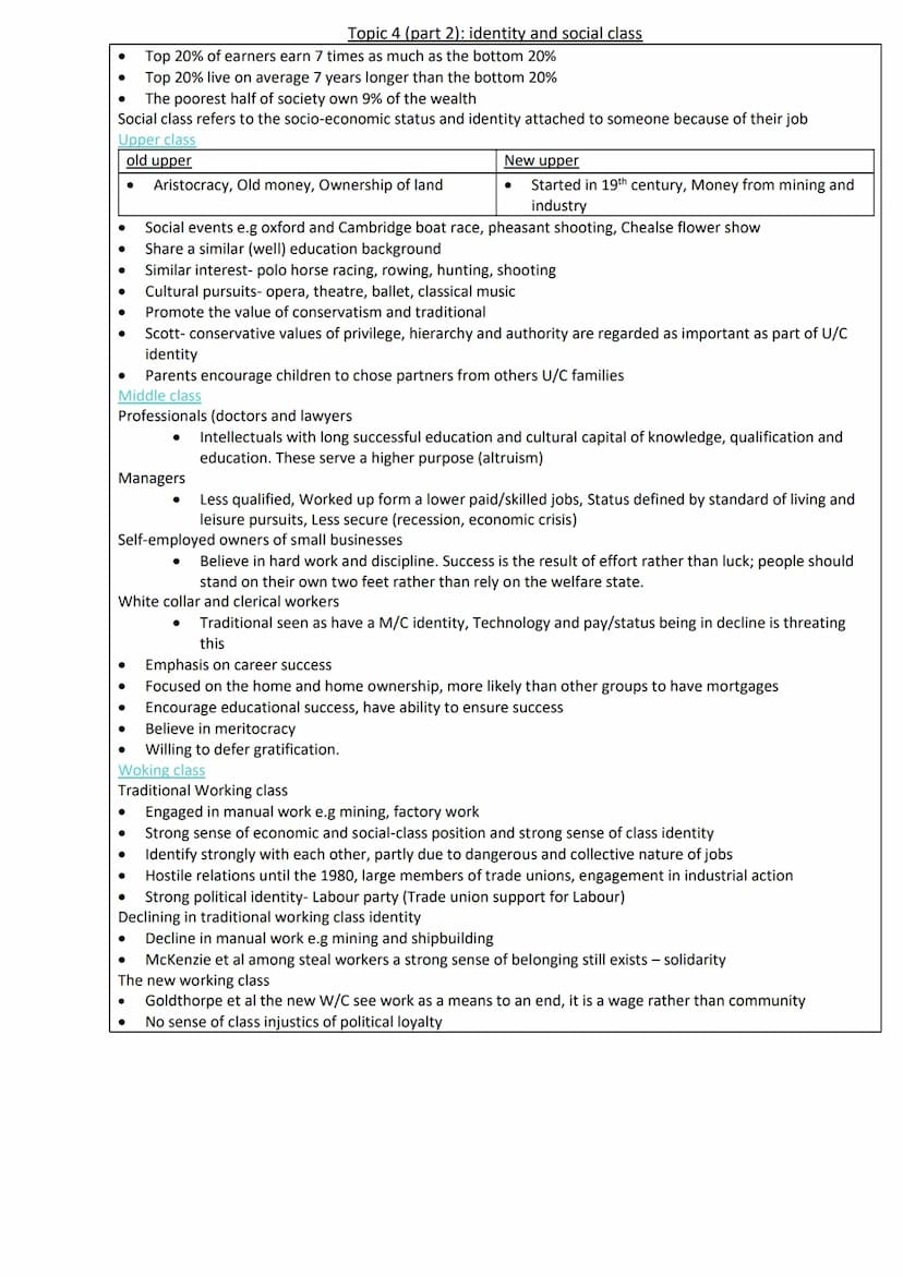Culture and identity
Topic 1: the meaning and importance of culture - page 2
Topic 2: theoretical perspective of culture - page 3
Topic 3: t