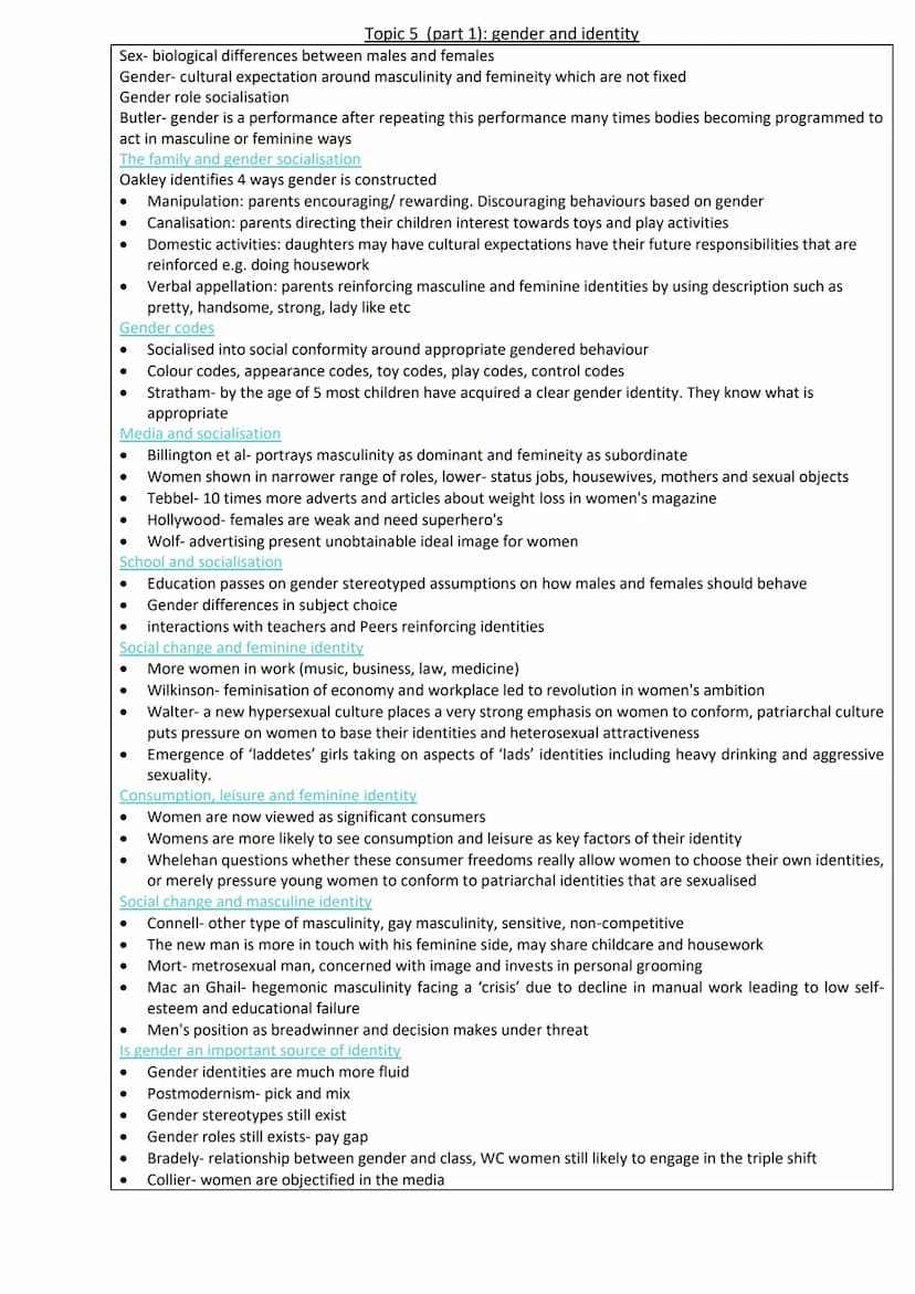 Culture and identity
Topic 1: the meaning and importance of culture - page 2
Topic 2: theoretical perspective of culture - page 3
Topic 3: t
