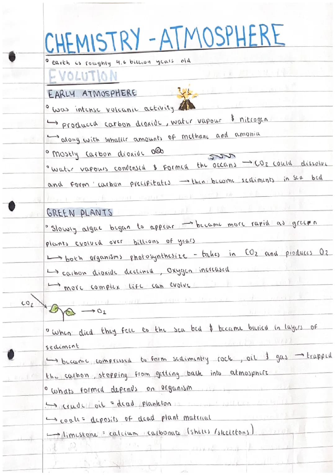 CHEMISTRY OF THE ATMOSPHERE- chemistry paper 2