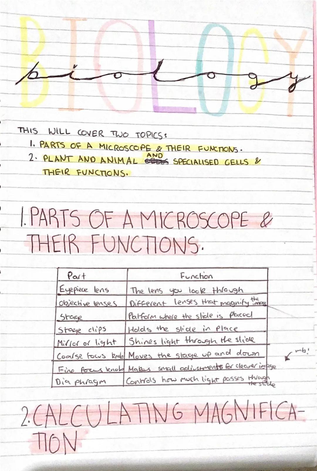 # BIOLOGY

THIS WILL COVER TWO TOPICS:
1. PARTS OF A MICROSCOPE & THEIR FUNCTIONS.
2. PLANT AND ANIMAL  & SPECIALISED CELLS &
THEIR FUNCTION