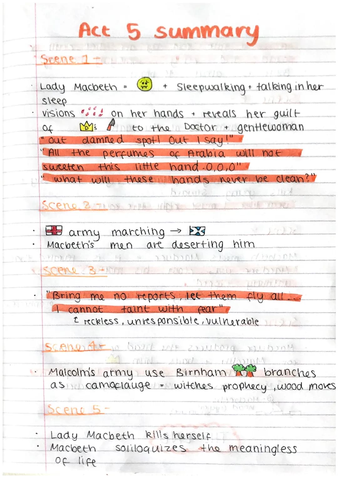 .
•
Scene 1 -
Lady Macbeth
Sleepwalking talking in her
sleep
visions on her hands + reveals her guilt
of
Act 5 summary
out
LAll
Ms
damned
th