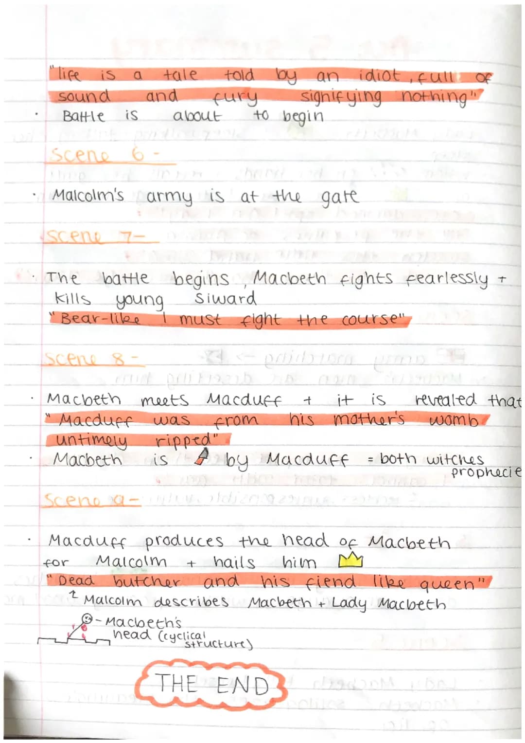.
•
Scene 1 -
Lady Macbeth
Sleepwalking talking in her
sleep
visions on her hands + reveals her guilt
of
Act 5 summary
out
LAll
Ms
damned
th