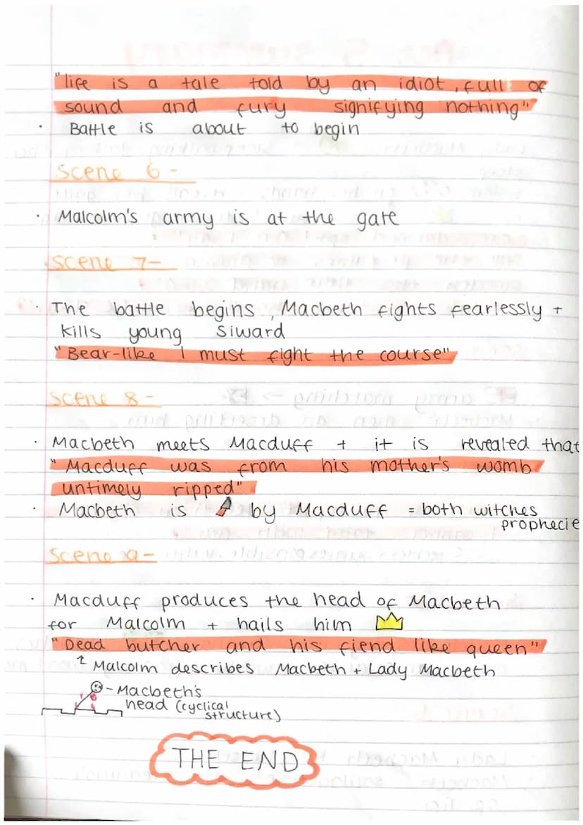 .
•
Scene 1 -
Lady Macbeth
Sleepwalking talking in her
sleep
visions on her hands + reveals her guilt
of
Act 5 summary
out
LAll
Ms
damned
th