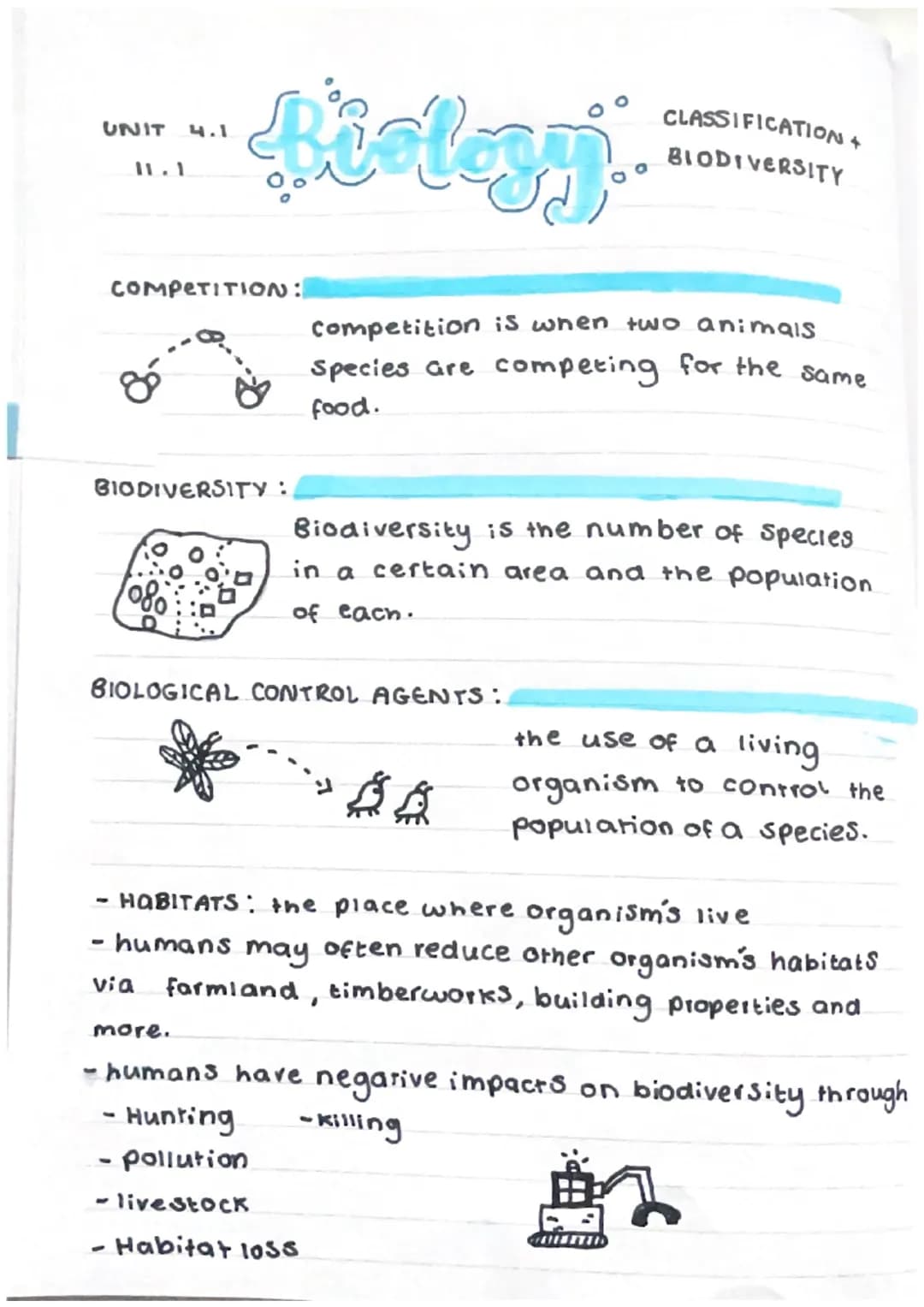 UNIT 4.1
Biology
COMPETITION:
BIODIVERSITY:
more.
BIOLOGICAL CONTROL AGENTS:
O
competition is when two animals
species are competing for the