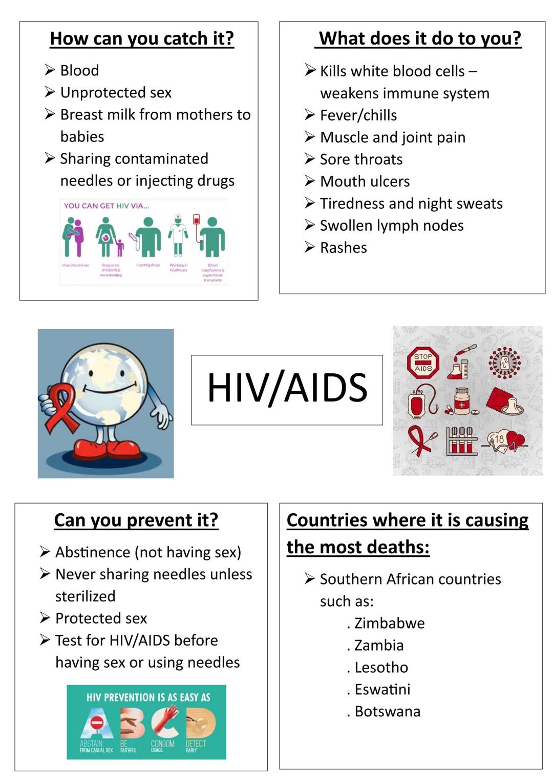 ## How can you catch it?

➤ Blood

➤ Unprotected sex

➤ Breast milk from mothers to
babies

➤ Sharing contaminated
needles or injecting drug