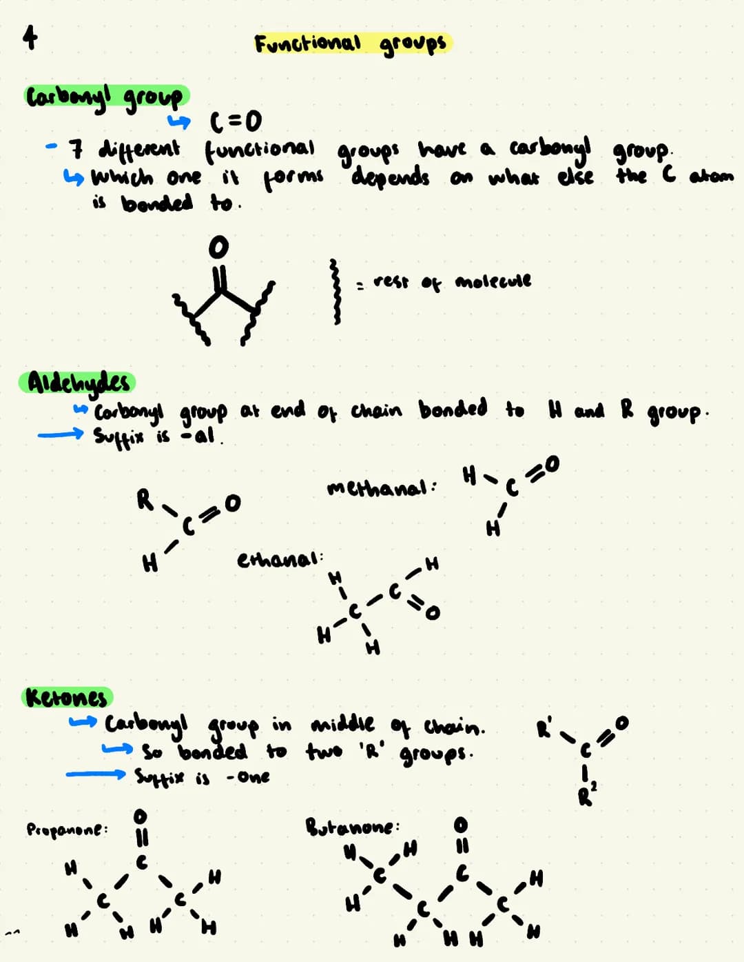 ORGANIC CHEMISTRY/ 2
1. Displayed formula
H
H
1
1
C-C-C
●
2. Skeletal formula
4
H H
محمد
Types of chemical formula
●
3. Structural formula
5