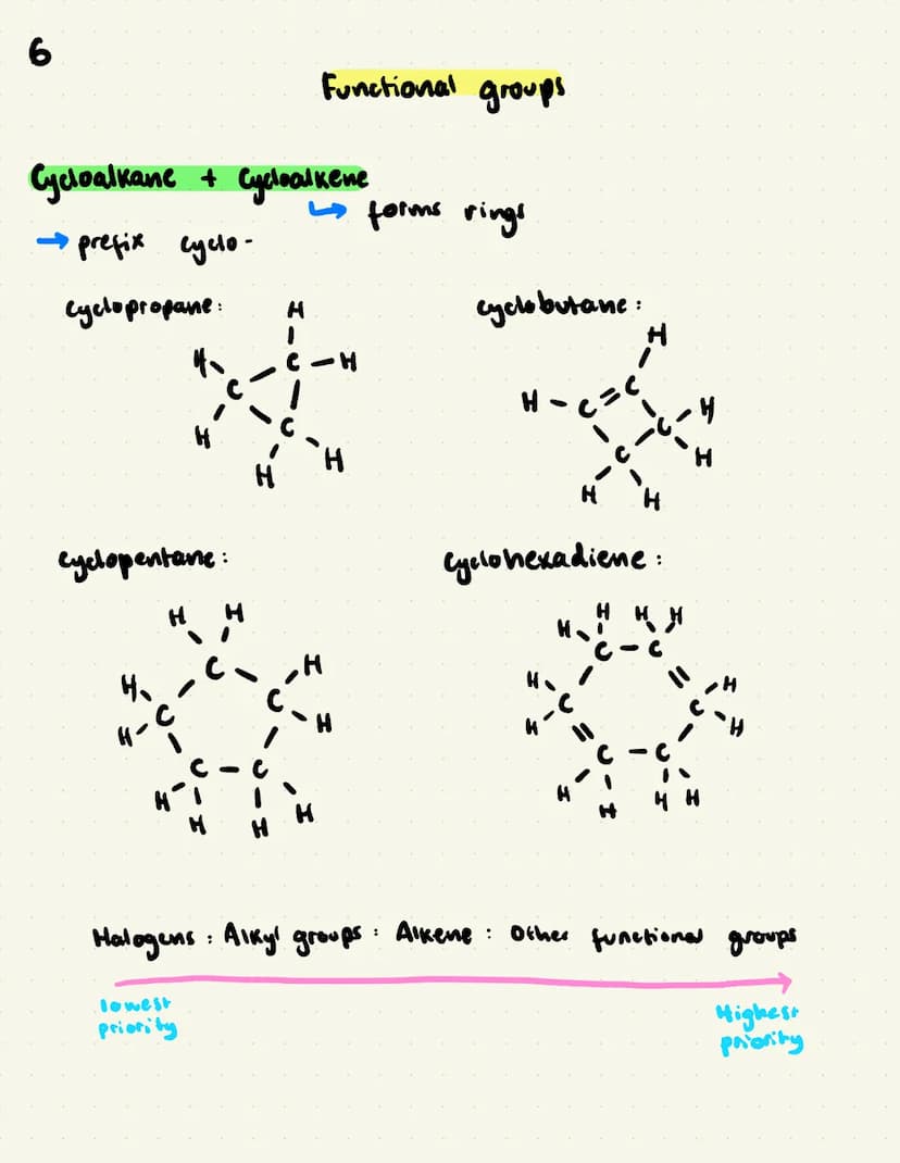 ORGANIC CHEMISTRY/ 2
1. Displayed formula
H
H
1
1
C-C-C
●
2. Skeletal formula
4
H H
محمد
Types of chemical formula
●
3. Structural formula
5
