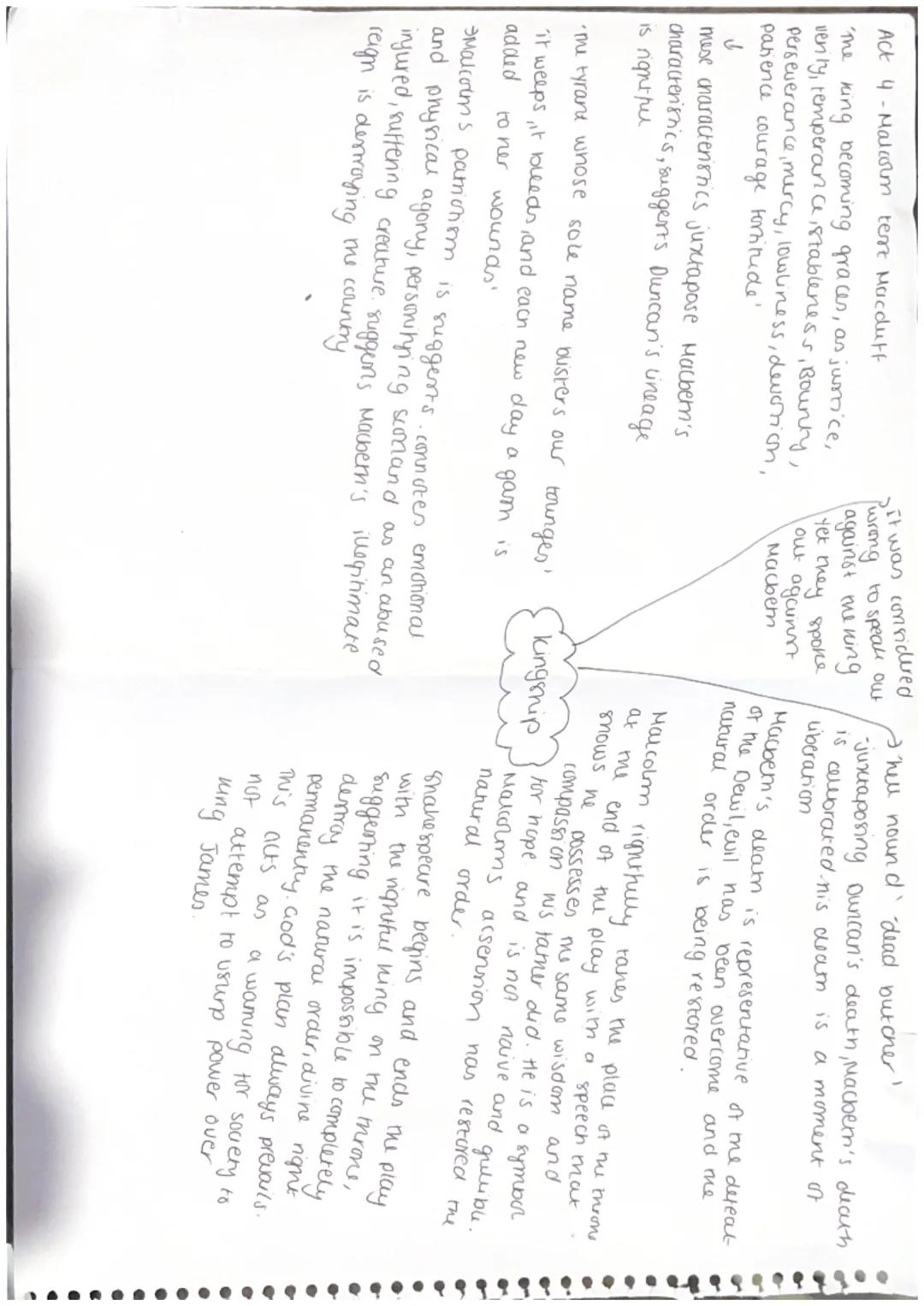 king Duncan is presentede
as an idylic representation of
the possibility of Just leadership.
He is presented as a benevolent
eader

He posse