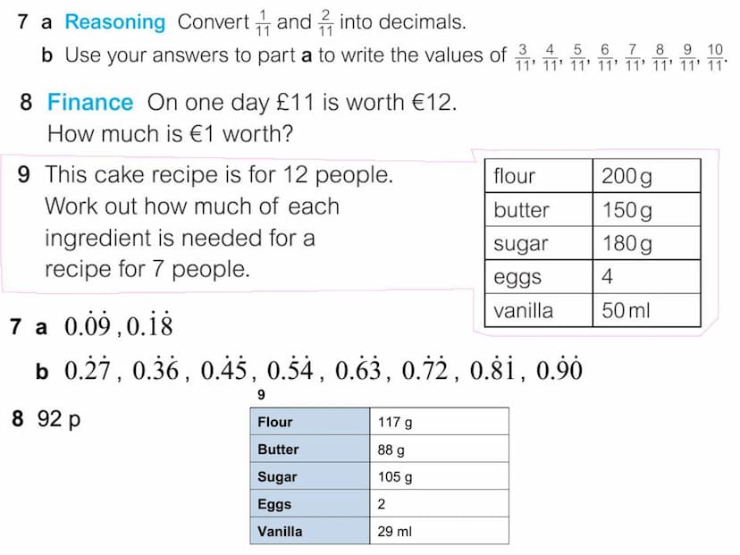 6.1 Recurring decimals
You will learn to:
Recognise fractional equivalents to some recurring decimals
Change a recurring decimal into a frac