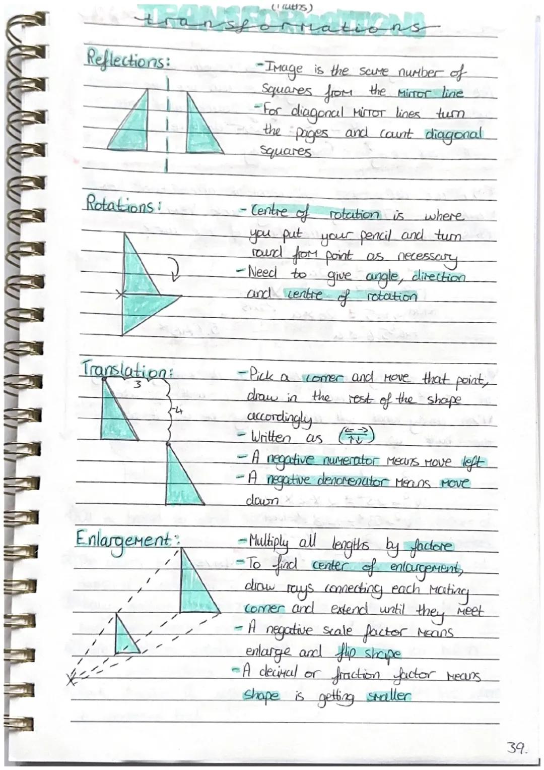 How to Draw Reflections and Transformations: Easy Guide for Kids